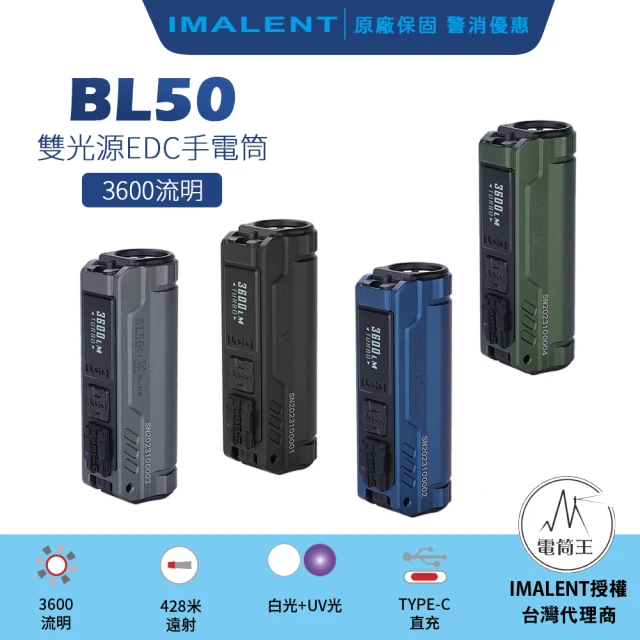 PSK 電筒王 電筒王 PTH02 戰術快拔套(適用 NIT