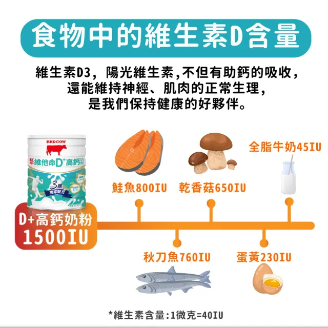 【RED COW 紅牛】維他命D+高鈣奶粉1.5KgX2罐