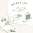 【LoveFu】撐腰樂眠床-標準單人3尺(單人床墊/支撐/獨立筒床墊/硬床推薦/贈保潔墊)