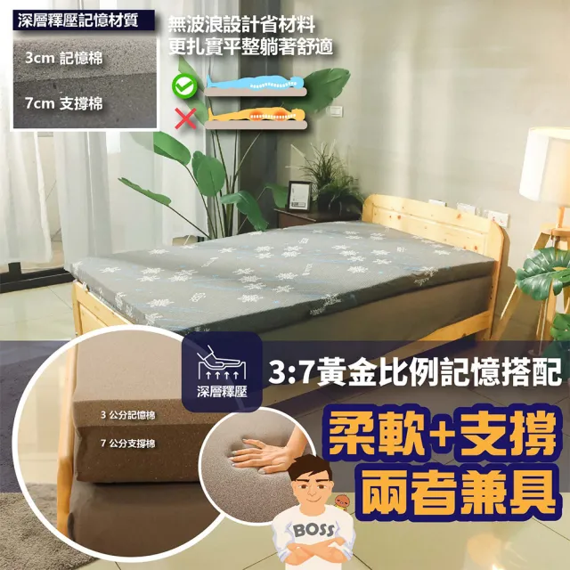 【BOSS BEDDING 小老闆寢具】雙人5尺天絲記憶雪花10cm床墊(折疊床｜雙層床｜薄床墊｜宿舍床｜露營床)