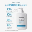 【Neogence 霓淨思】積雪草B5修護水潤身體乳500ml-2入