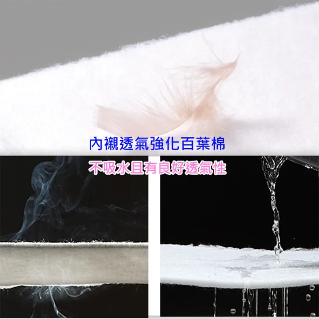 【SLIM 加厚型】天絲銀離子抗菌紓壓獨立筒床墊(雙人5尺)