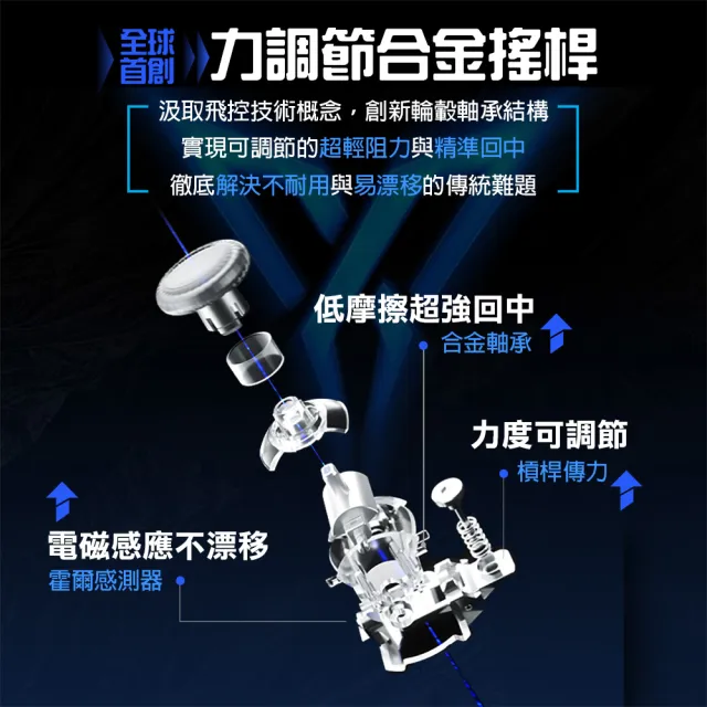 【Flydigi 飛智】八爪魚4 力反饋精英手把 標準版(黑悟空 遊戲手把 信星科技)