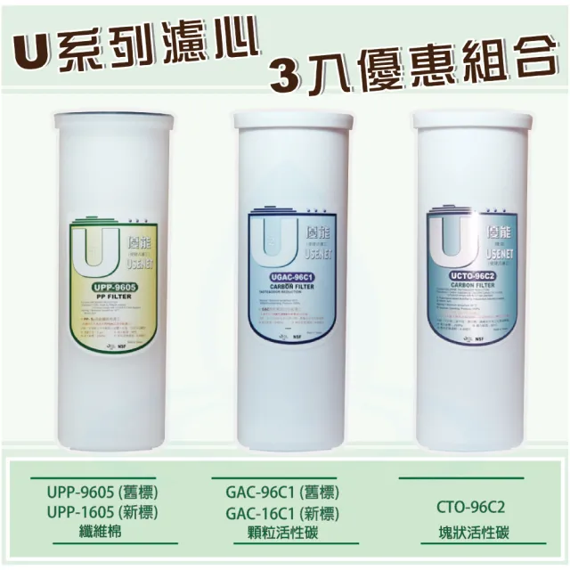 【優能U型】三入套組 UPP-9605 UGAC-96C1 UCTO-96C2 台灣製造(U型濾心 拋棄式濾心 便捷式 快拆濾心)