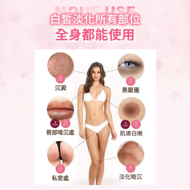 【IvyMaison】乳暈淡化最強組 美白粉嫩霜2盒入(產後粉嫩/私密嫩白/乳暈黑色素)