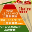 【鮮綠生活】美國Choice沙朗牛排16oz 3片(450g±10%/片)