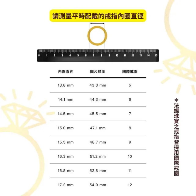 【法蝶珠寶】18白K金心型簍空鑽戒(可當線戒搭配)