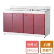 【分件式廚具】不鏽鋼分件式廚具(ST-144單槽洗台)