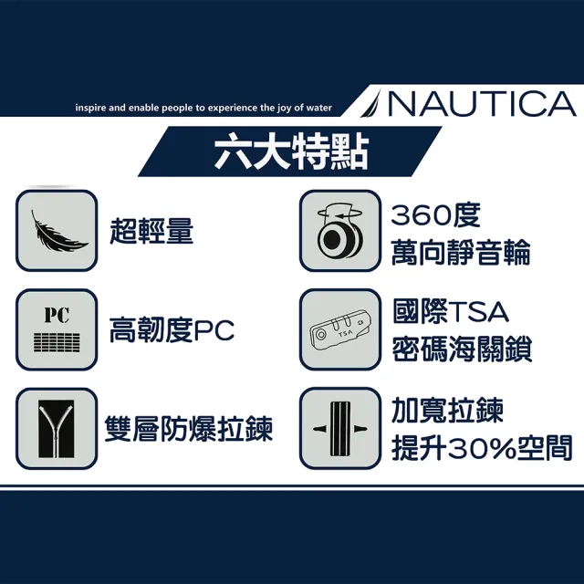 【NAUTICA】超值24吋跳色經典行李箱(商務辦公箱 旅行拉桿箱 航空旅行箱 國內旅遊渡假首選)