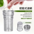 【Quasi】大容量耐熱高硼硅玻璃水瓶1500ml_2件組(附杯套)