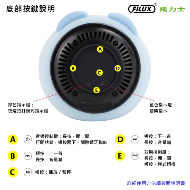 【FILUX 飛力士】Happy捏捏 藍牙喇叭 七彩動感燈 H-BS07-B 藍色 浣熊款(多功能4合1 獨特音響效果)