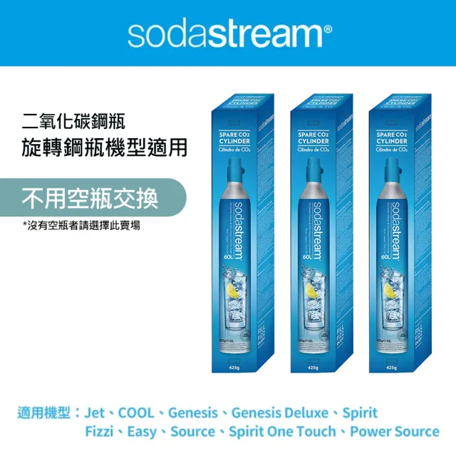 【Sodastream】二氧化碳全新旋轉鋼瓶425g(三入組)