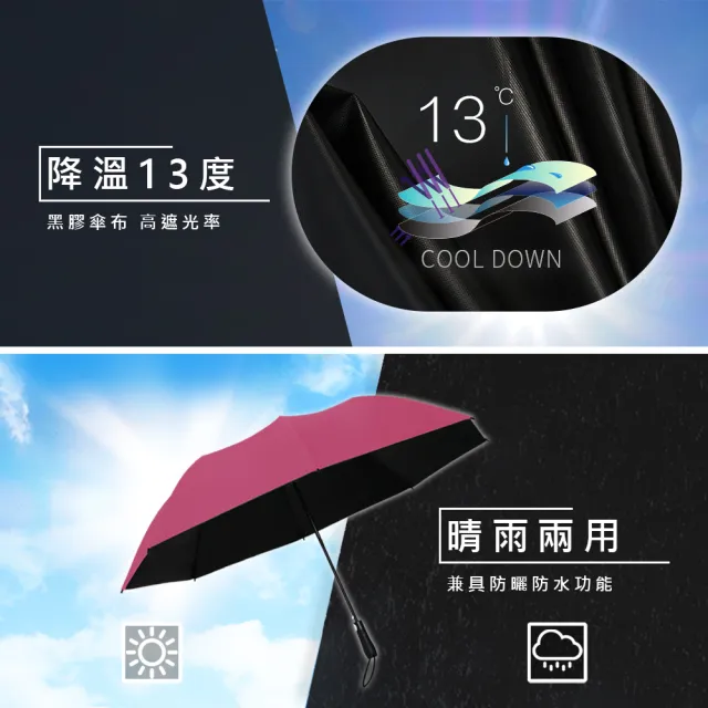 【雙龍牌】大王冷靜自動折傘黑膠自動傘(超撥水降溫晴雨傘B6535)