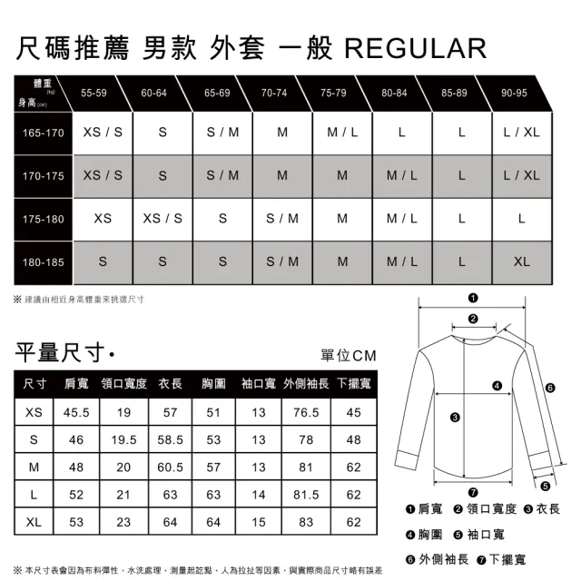 【LEVIS 官方旗艦】MOJ 日本製布料 男款 Type3 修身版牛仔外套 / 原色 人氣新品 A5883-0000