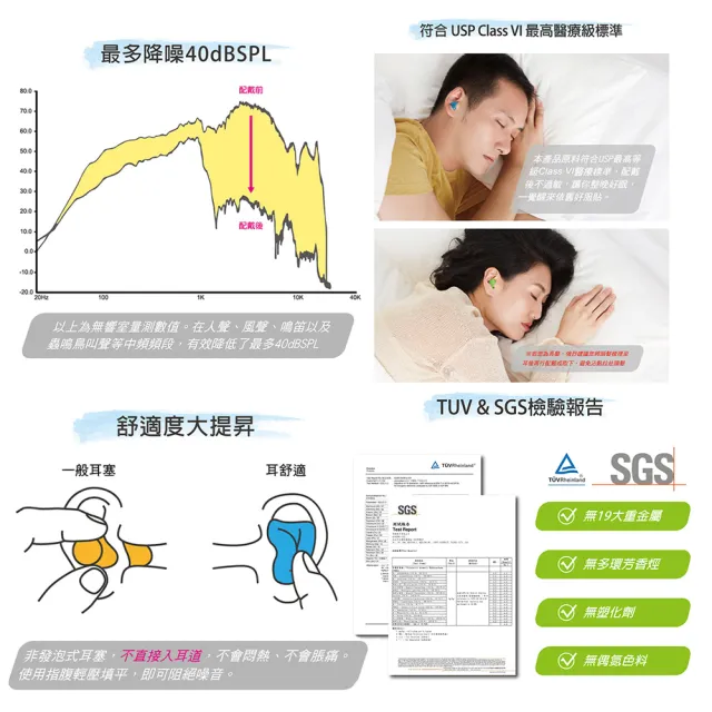 【耳酷點子acousdea】耳舒適耳塞 10入(贈透明收納盒)