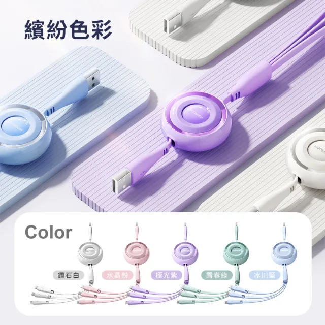 【Joyroom】三合一 USB-A to Type-C/Lightning/MicroUSB 迷你伸縮充電線(S-A40/100cm)