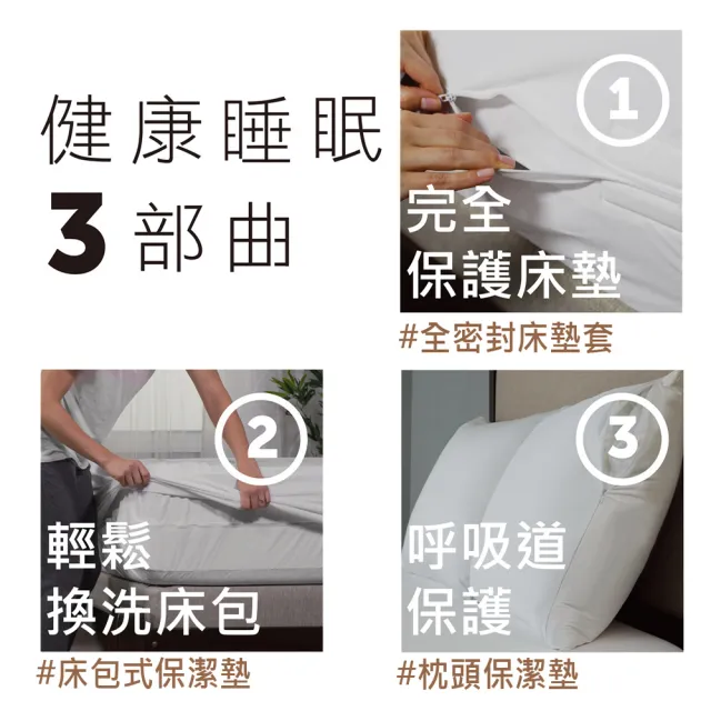 【美國寢之堡】6面全包100%防水防蟎全密封床墊套保潔墊(特大6x7 高25cm)