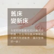 【美國寢之堡】6面全包100%防水防蟎全密封床墊套保潔墊(特大6x7 高25cm)