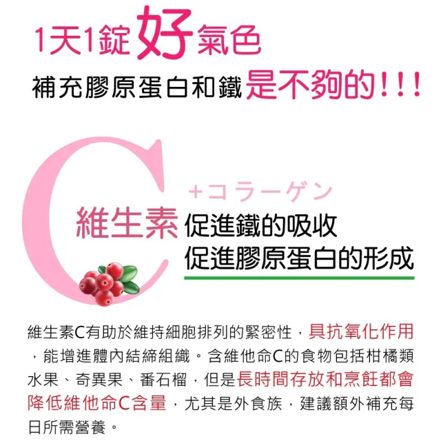 【BeeZin 康萃】維生素C膠原發泡錠x1瓶(4克/錠;20錠/瓶)