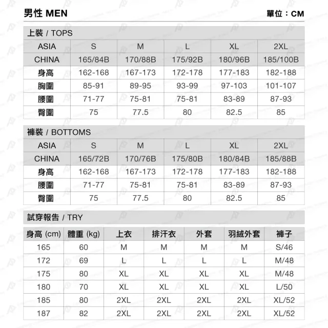 【Mammut 長毛象】Utility Coach Jacket AF 日系都會風防風防水教練外套 薩凡納褐/黑 中性款 #1012-00760