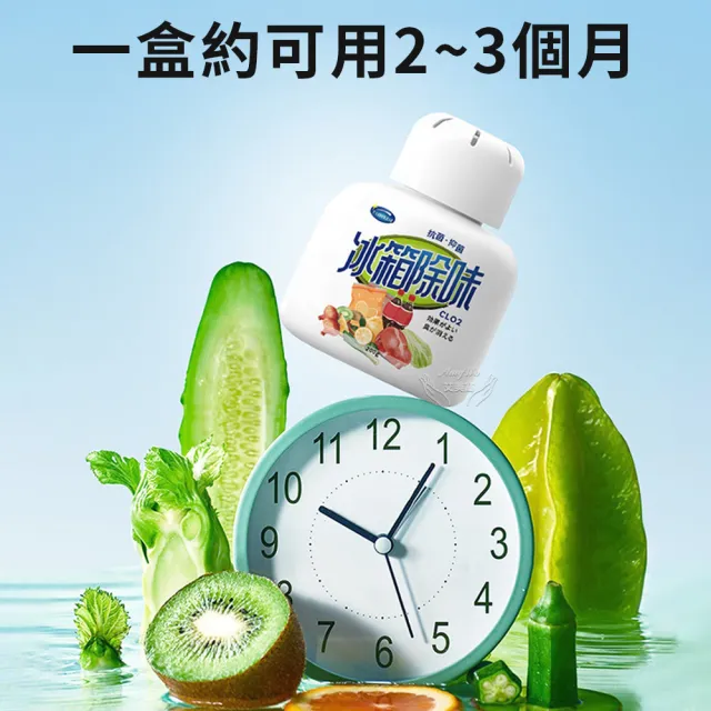 《Amywo艾美窩》冰箱除味凝☆ 冰箱除臭劑除臭味IH-07003(冰箱除味盒 除味抑菌 居家除臭劑)