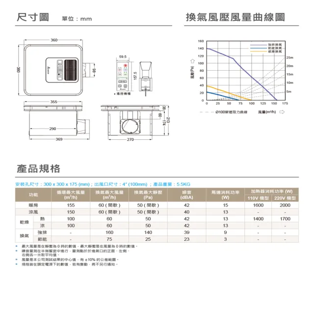 【台達電子】豪華300系列暖風機韻律風門 VHB30ACMRT-A VHB30BCMRT-A無線遙控 不含安裝(台達電暖風機)