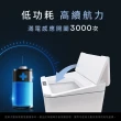 【KINYO】智慧感應垃圾桶4L(家用垃圾桶 車用垃圾桶 感應式垃圾桶 掀蓋垃圾桶 IPX4防水)