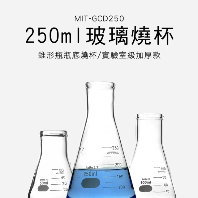 職人實驗 185-GCD250 錐形燒瓶 錐形瓶瓶底燒杯 加厚款實驗室級燒杯 三角燒杯250ML(實驗玻璃燒杯)