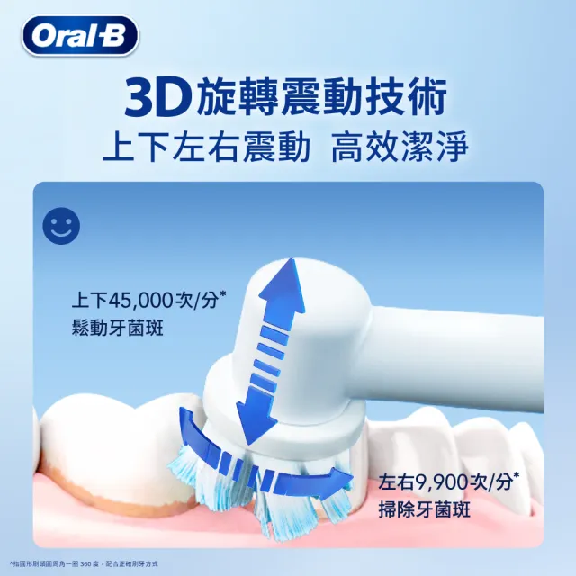 【德國百靈Oral-B-】PRO3 3D電動牙刷(馬卡龍粉/經典藍)