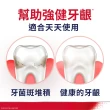 【Parodontax 牙周適】高效牙齦護理漱口水 500mlX3入(極淨清新/溫和薄荷)
