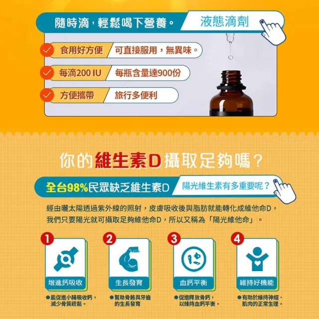 【健康優見】高單位葉黃素軟膠囊x10瓶(30粒/瓶)+贈液態維生素D3滴液(30ml)-永信監製