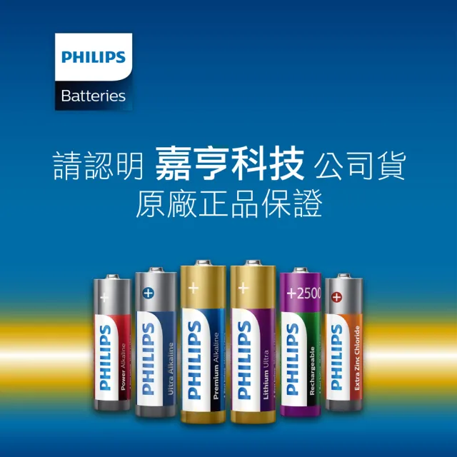 【Philips 飛利浦】1號碳鋅電池 共12顆(2入*6)