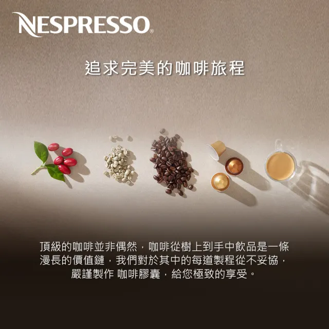 【Nespresso】Original經典義式咖啡膠囊_任選1條裝(10顆/條;僅適用於Nespresso Original系列膠囊咖啡機)