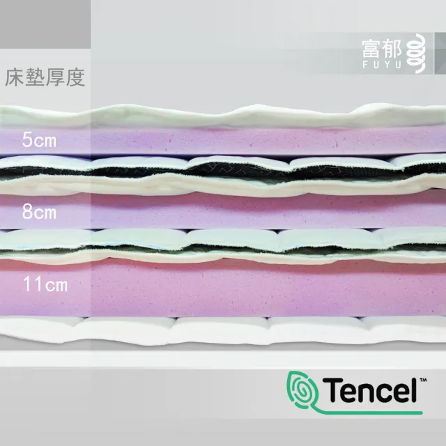 【富郁床墊】Tencel天絲100%日式床墊5cm 3.5尺105x190X5cm(不容易凹陷 台灣床墊工廠直營)