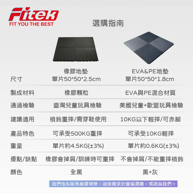 【Fitek】雙色1.8cm加厚 EVA運動地墊12片/雙色巧拼健身墊(健身地墊 運動墊/跑步機地墊/遊戲墊/爬行墊)