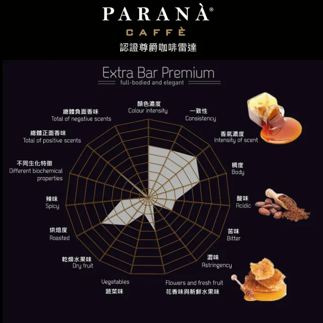 【PARANA  義大利金牌咖啡】認證尊爵咖啡濾掛包豪華禮盒 60包/盒(義大利國家認證、傳承貴族品味)