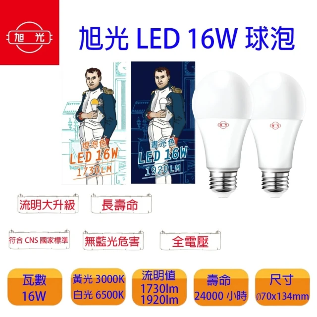 旭光 高光效 16W LED燈泡 晝光色 燈泡色(6入組)好