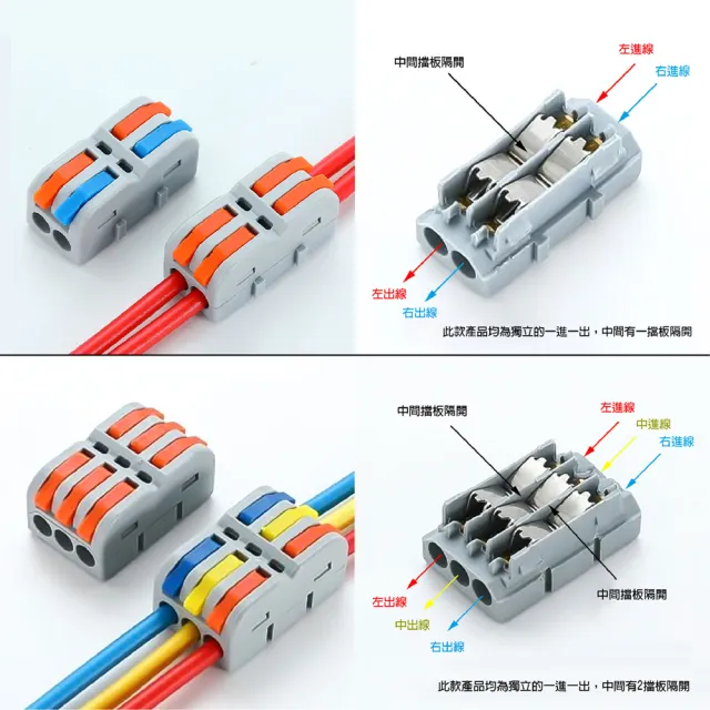 【青禾坊】拼接式1進1出 快接頭-50顆(電線連接器/快速配線/燈具接線夾/接線端子/快速接頭/電火布)