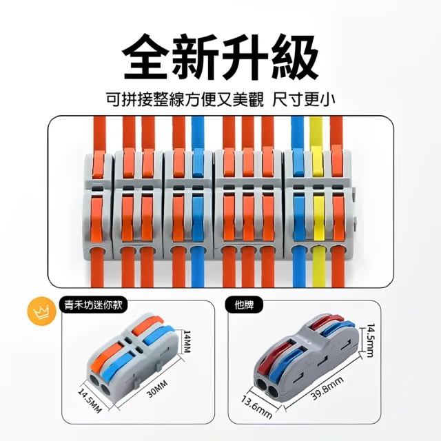 【青禾坊】拼接式 1進1出S11R/S11B/S11Y快速接頭-50入(接線端子/快接端子/電火布/絕緣膠帶/快速配線)