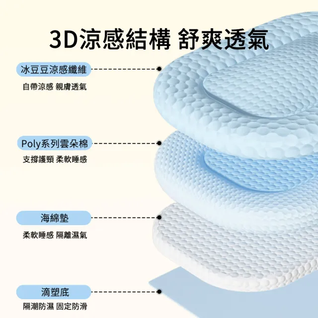 【The Rare】3D透氣涼感寵物墊 貓狗窩軟降溫墊 寵物散熱涼墊 寵物睡墊 寵物涼墊