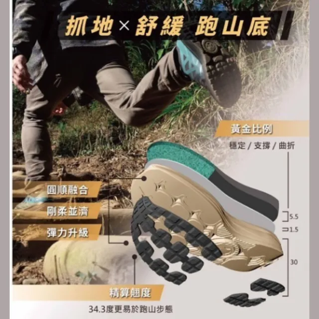 【Ustini】我挺你健康鞋 Kevlar 防彈極地鞋 防刮 防潑水(免綁鞋帶 排靜電登山鞋秘境粉WET1002PKY)