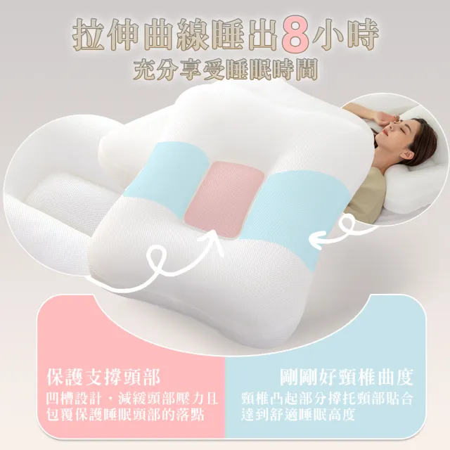 【Jindachi 金大器】打呼救星3D透氣止鼾枕頭1入組(貼合頭型凹槽 呼吸暢通 拉伸取線)