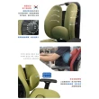 【DonQuiXoTe】韓國原裝Grandeur雙背透氣坐墊人體工學椅海藍(人體工學椅)