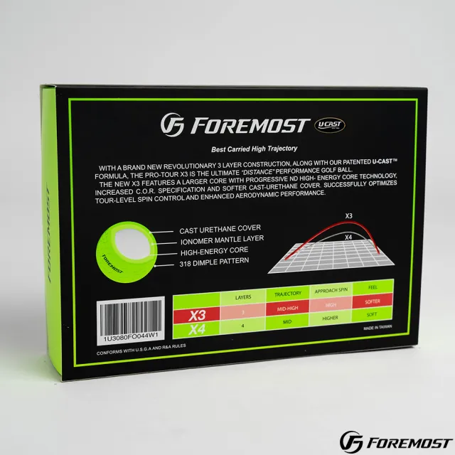 【Foremost】Pro-Tour X3 蘋果綠 三層球 高爾夫球(2024款  色球 漸變球 超遠距)