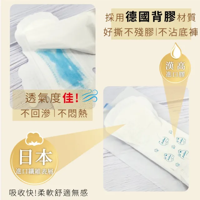 【Finetech 釩泰】超薄抑菌涼感衛生棉24.5cm 日用型(8片/包)