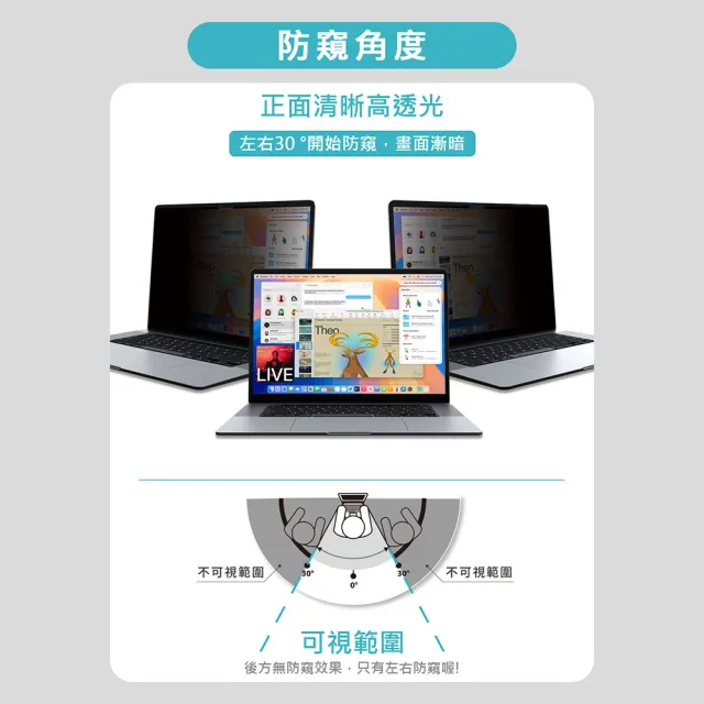 【AIDA】霧面清透防窺超薄磁吸保護貼-MacBook Air 15吋專用(台灣品牌｜可抗藍光｜防眩光)