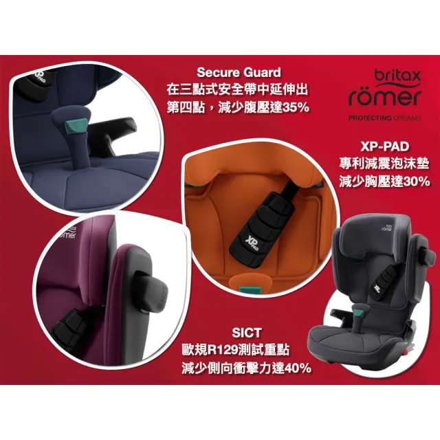 【Britax】英國 3-12歲 ISOFIX 成長型汽車安全座椅 Briax Romer Kidfix i-Size(松木綠)