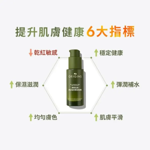 【ORIGINS 品木宣言】青春無敵靈芝3重速效修護精萃30ml(靈芝精萃/乾燥泛紅/曬後修護精萃/特殊美容後)