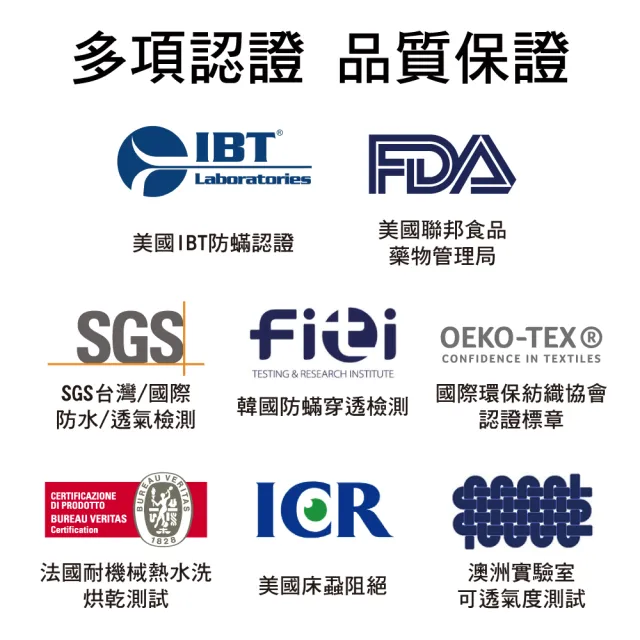【美國寢之堡】西班牙天絲床包式防水保潔墊(標準雙人5x6.2)