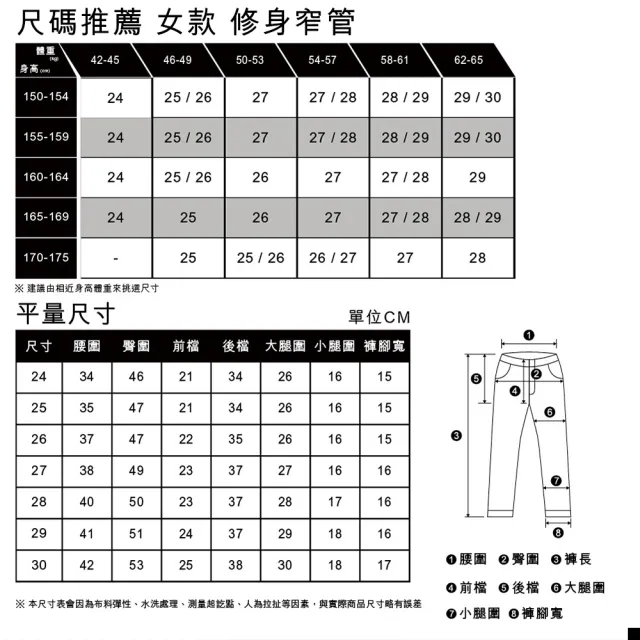 【LEVIS 官方旗艦】MADE IN JAPAN MIJ日本製 女款 高腰修身牛仔褲 / 彈性面料 熱賣單品 A5891-0002